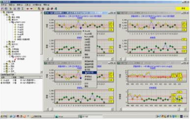 委托檢驗(yàn)在自動(dòng)化控制系統(tǒng)及系統(tǒng)集成研發(fā)中的關(guān)鍵用途